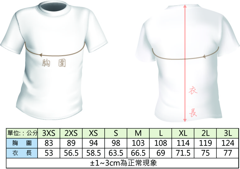 Size