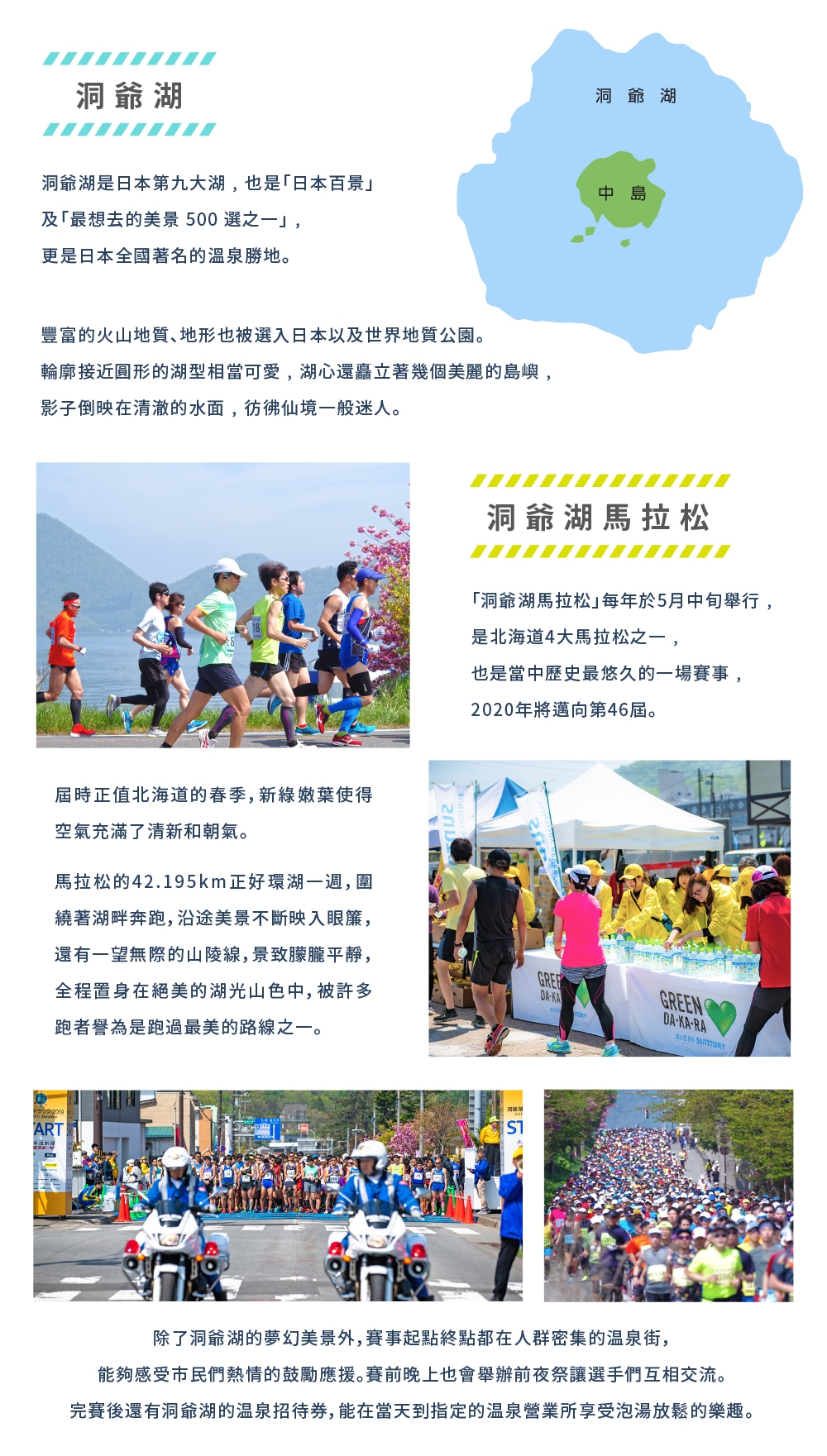 洞爺湖馬拉松 行程介紹 洞爺湖馬拉松 行程介紹